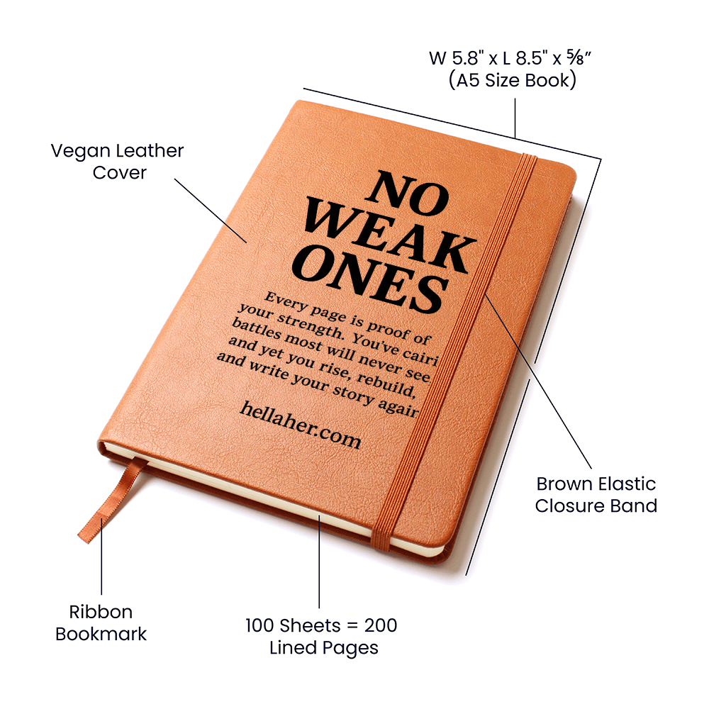 NO WEAK ONES